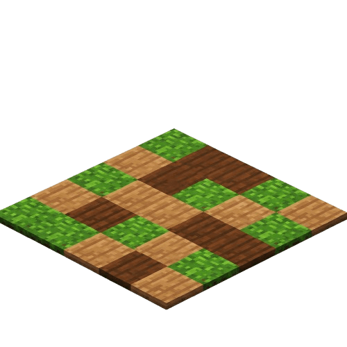 Isometric platform